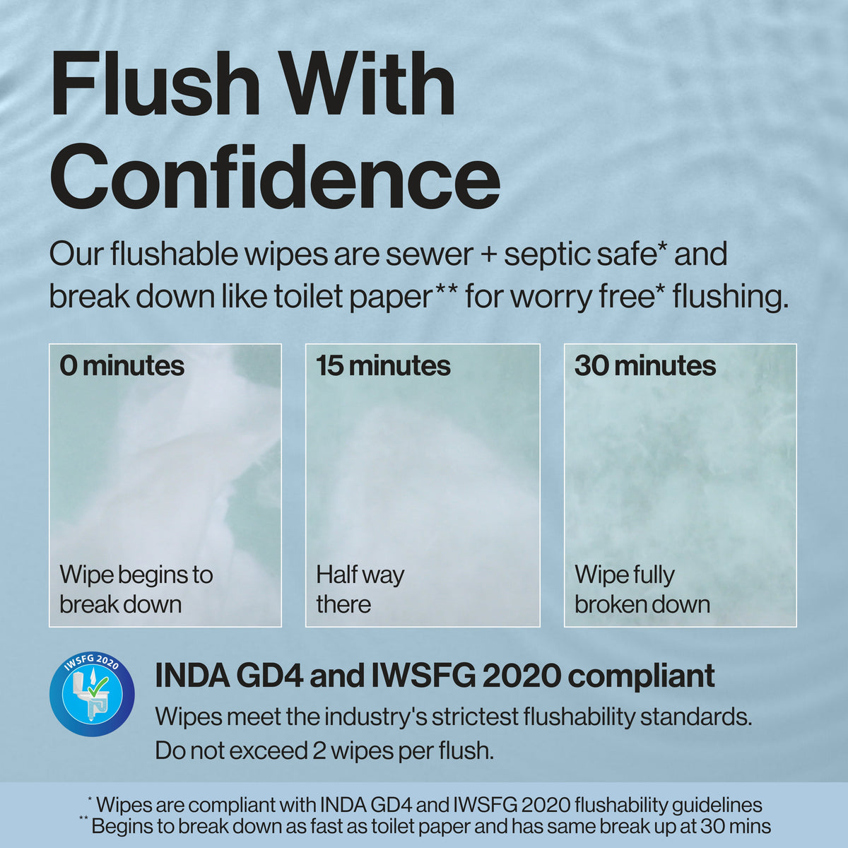 Flushable Wipes