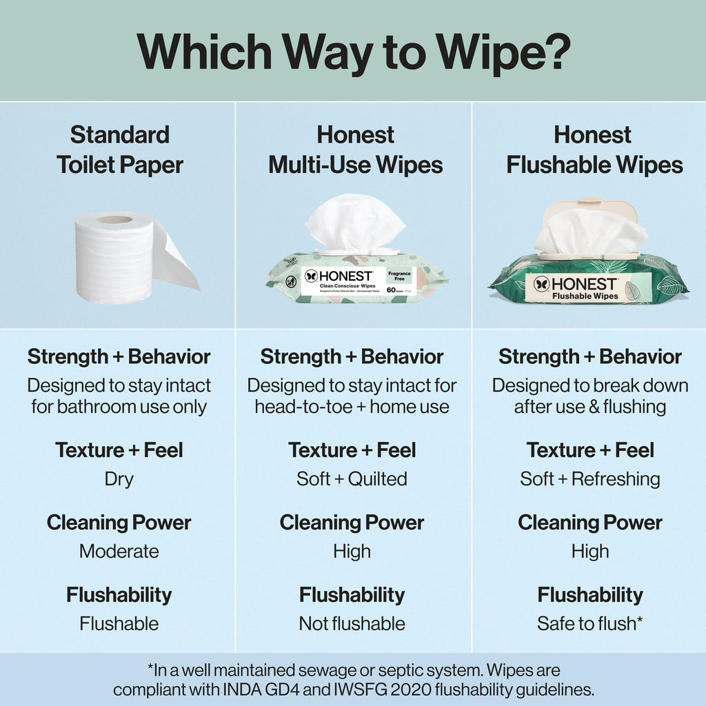 Flushable Wipes, 336 Count, Tropical Leaves