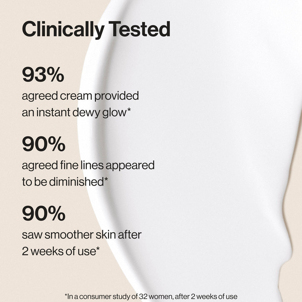 Hydrogel Cream