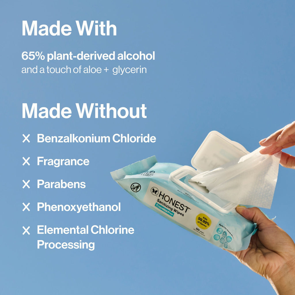 Sanitizing Alcohol Wipes