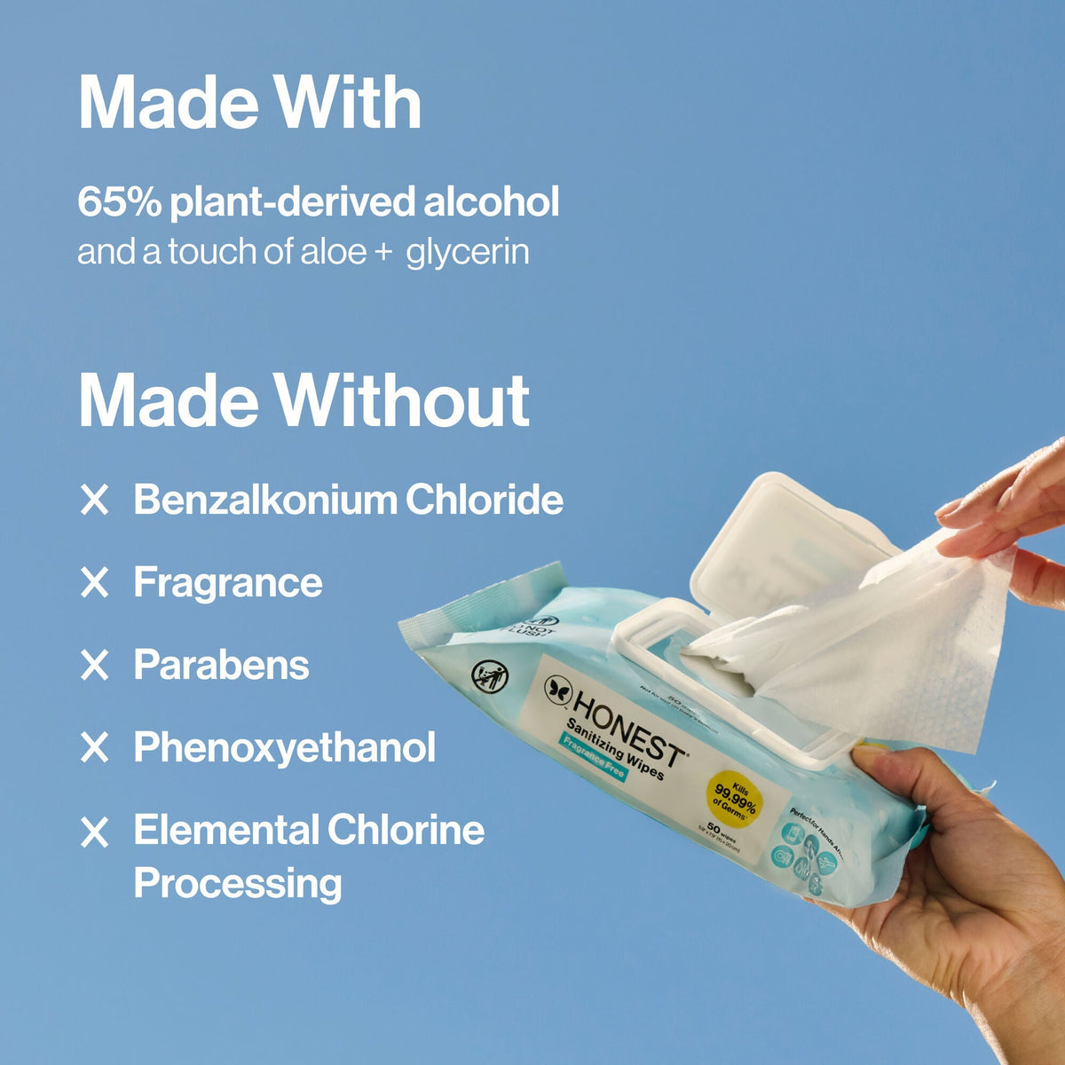 Sanitizing Alcohol Wipes