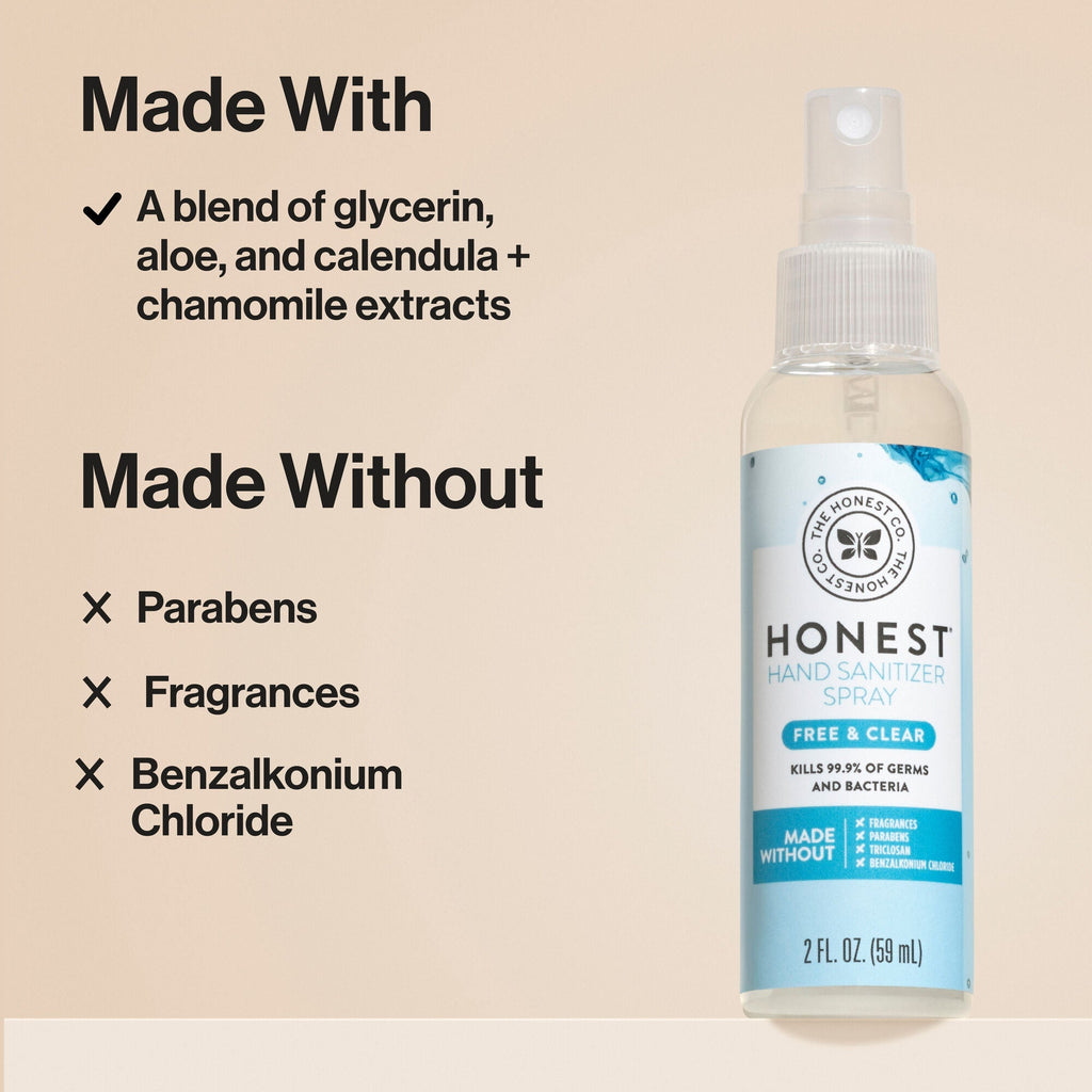 Hand Sanitizer Spray