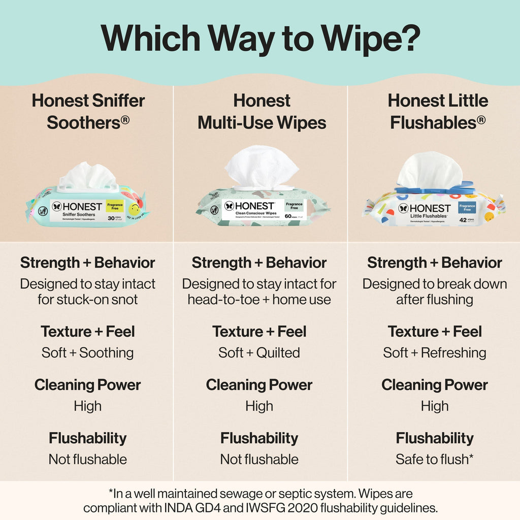 Sniffer Soothers Nose + Face Wipes